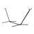 10580
